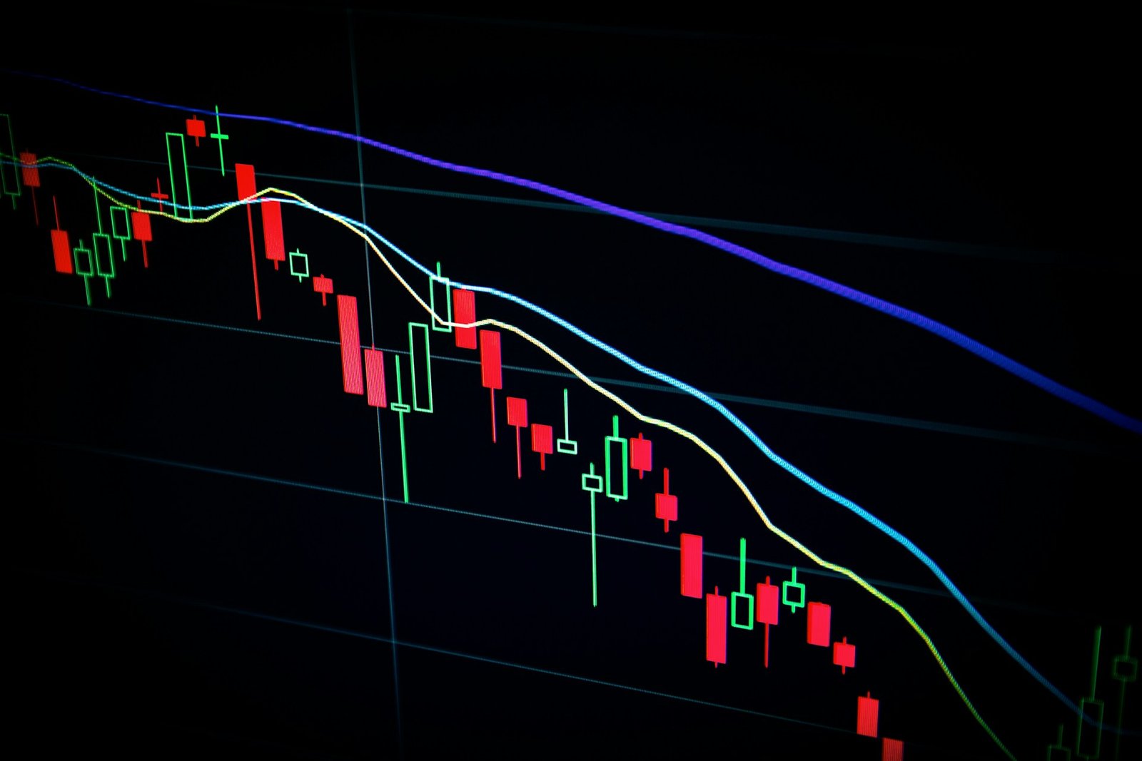 How to Master Trading Psychology and Avoid Emotional Decisions