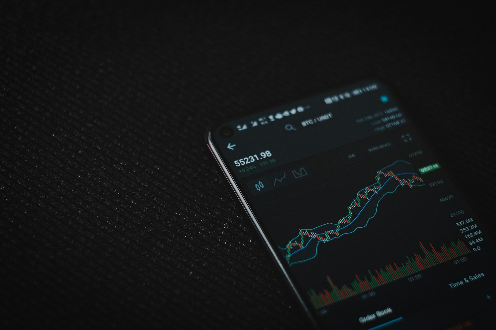 The Power of Discipline: Trading Like a Robot (Without Being One)